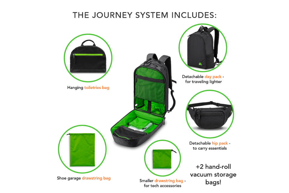Side by Side Power Packer Tech Accessory Organizer Bag - Travel Gear Case - Shadow